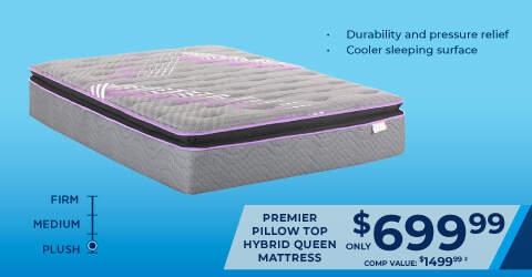 Premeir pillowtop hybrid queen mattress only $699.99. Comp Value $1499.99. Durability and pressure relief. Cooler sleeping surface. Firm, medium, plush.