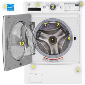 washer features